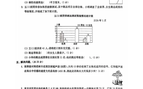 2024+秋上册五年级数学期末试卷（苏教版）_小学1-6年级常用的上册资源汇总_五年级上册资料(1)