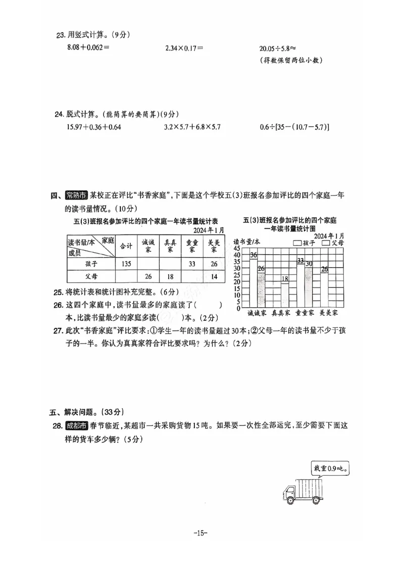 2024+秋上册五年级数学期末试卷（苏教版）_小学1-6年级常用的上册资源汇总_五年级上册资料(1)