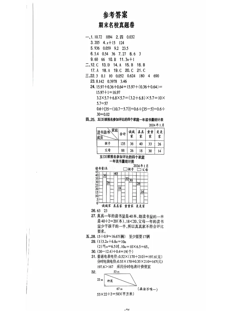 2024+秋上册五年级数学期末试卷（苏教版）_小学1-6年级常用的上册资源汇总_五年级上册资料(1)