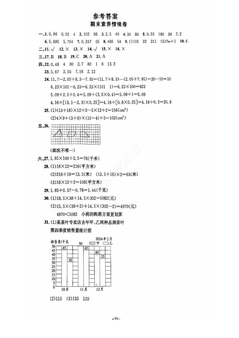 2024+秋上册五年级数学期末试卷（苏教版）_小学1-6年级常用的上册资源汇总_五年级上册资料(1)