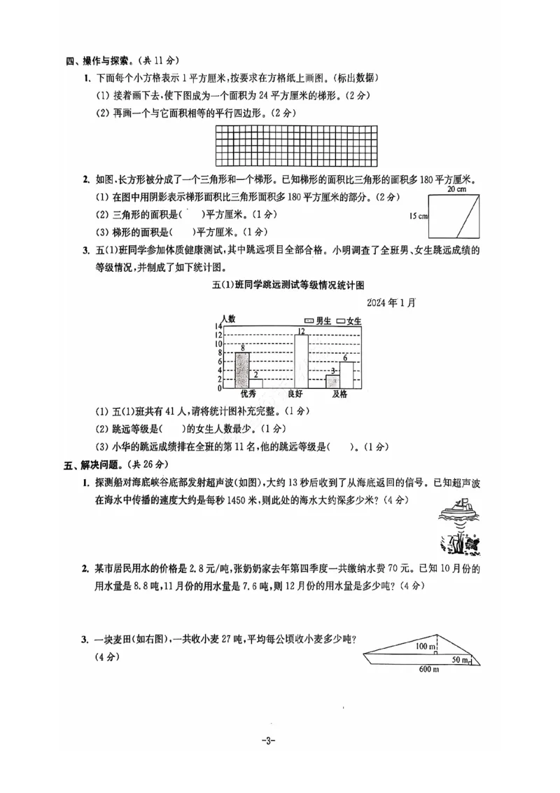 2024+秋上册五年级数学期末试卷（苏教版）_小学1-6年级常用的上册资源汇总_五年级上册资料(1)