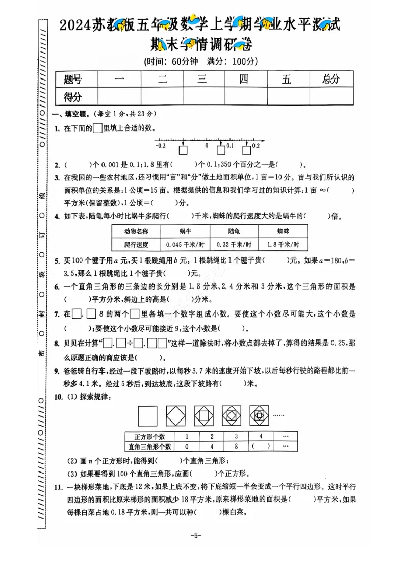 2024+秋上册五年级数学期末试卷（苏教版）_小学1-6年级常用的上册资源汇总_五年级上册资料(1)