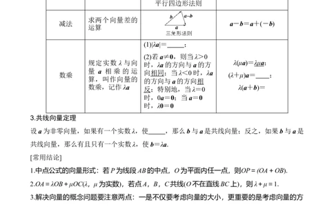 专题5.1平面向量的概念及其线性运算（原卷版）_02高考数学_新高考复习资料_2024年新高考资料_一轮复习资料