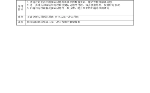 核心素养目标5.5应用二元一次方程教学设计_北师大初中数学_8上-北师大版初中数学_旧版_01课件+教案核心素养目标_教案