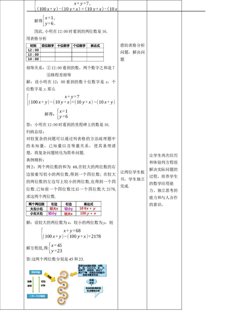 核心素养目标5.5应用二元一次方程教学设计_北师大初中数学_8上-北师大版初中数学_旧版_01课件+教案核心素养目标_教案