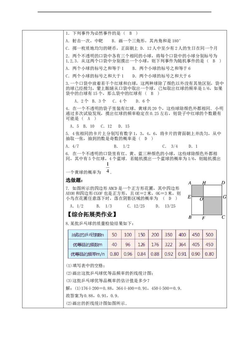 第三章《概率初步》回顾与思考._北师大初中数学_7下-北师大版初中数学_7下-初中数学北师大版（2025春季新版）持续更新_1.课件+教案+单元整体教学设计（齐全）