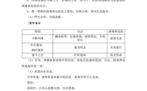 23梅兰芳蓄须教案_25秋1-6年级语文上册课件教案_25秋统编版语文四年级上册_统编版语文四年级上册教学资源包（25秋状元大课堂）_2.4语上教案_7.第七单元