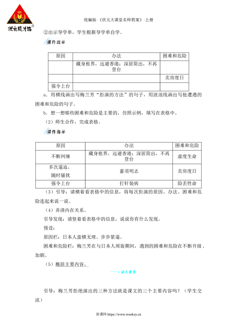 23梅兰芳蓄须教案_25秋1-6年级语文上册课件教案_25秋统编版语文四年级上册_统编版语文四年级上册教学资源包（25秋状元大课堂）_2.4语上教案_7.第七单元