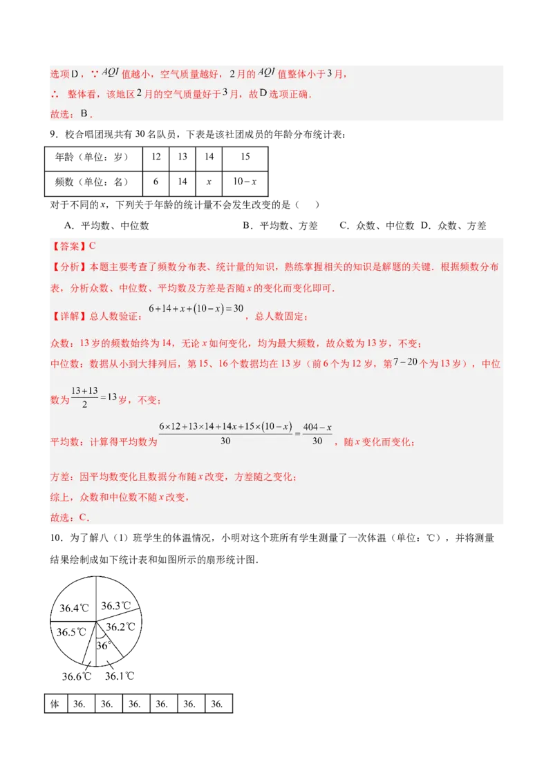 第六章数据的分析（高效培优单元测试&middot;提升卷）（教师版）_北师大初中数学_8上-北师大版初中数学_初中数学北师大8上-2025秋季新版_第二套推荐25_08专项讲练_阶段测试