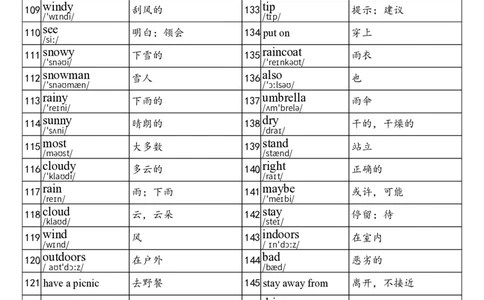 2025秋四上湘鲁版单词表_小学教辅2026新版+暑假衔接_《小学英语单词默写表》_湘鲁版（2025秋）_4年级上册（2025秋）