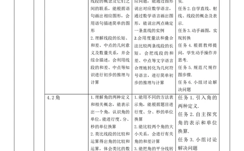 第4章基本平面图形单元教学设计_北师大初中数学_7上-北师大版初中数学_7上-初中数学北师大（2024新版）持续更新_01课件+教案（大单元教学）_632