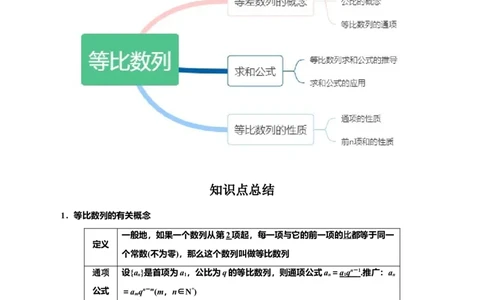 专题6.3等比数列(解析版)_02高考数学_新高考复习资料_2024年新高考资料_一轮复习资料_2024年高考数学一轮复习《考点&bull;题型&bull;技巧》精讲与精练高分突破系列（新高考专用）_答案解析版