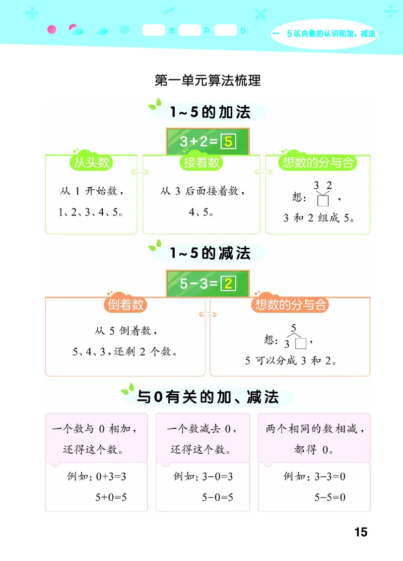 25秋53口算大通关一上人教数学_1753431472543_25秋数学53口算大通关1-6年级上_25秋53口算大通关1-6上人教数学