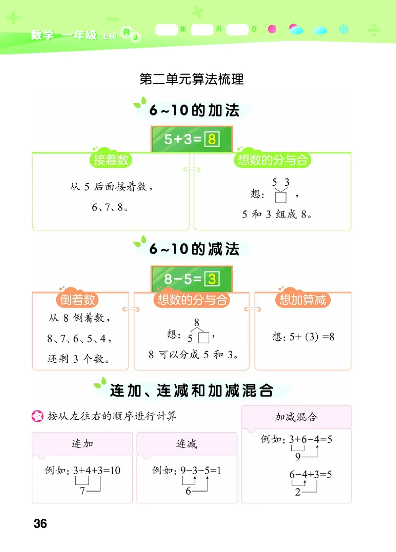 25秋53口算大通关一上人教数学_1753431472543_25秋数学53口算大通关1-6年级上_25秋53口算大通关1-6上人教数学
