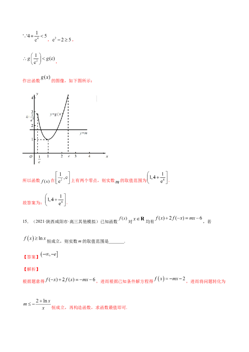 专题4.5《导数》单元测试卷2022年高考数学一轮复习讲练测（新教材新高考）解析版_02高考数学_新高考复习资料_2022年新高考资料
