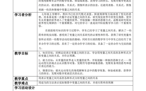 第六章《变量之间的关系》回顾与思考_北师大初中数学_7下-北师大版初中数学_7下-初中数学北师大版（2025春季新版）持续更新_1.课件+教案+单元整体教学设计（齐全）