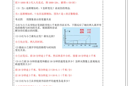 第六章《变量之间的关系》回顾与思考_北师大初中数学_7下-北师大版初中数学_7下-初中数学北师大版（2025春季新版）持续更新_1.课件+教案+单元整体教学设计（齐全）