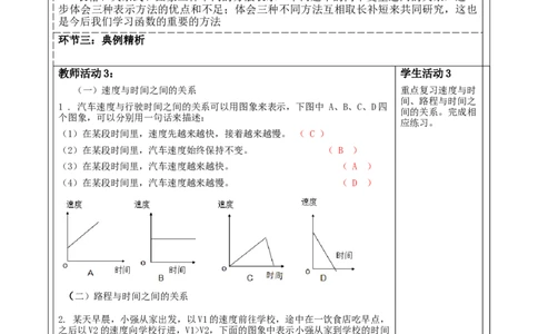 第六章《变量之间的关系》回顾与思考_北师大初中数学_7下-北师大版初中数学_7下-初中数学北师大版（2025春季新版）持续更新_1.课件+教案+单元整体教学设计（齐全）