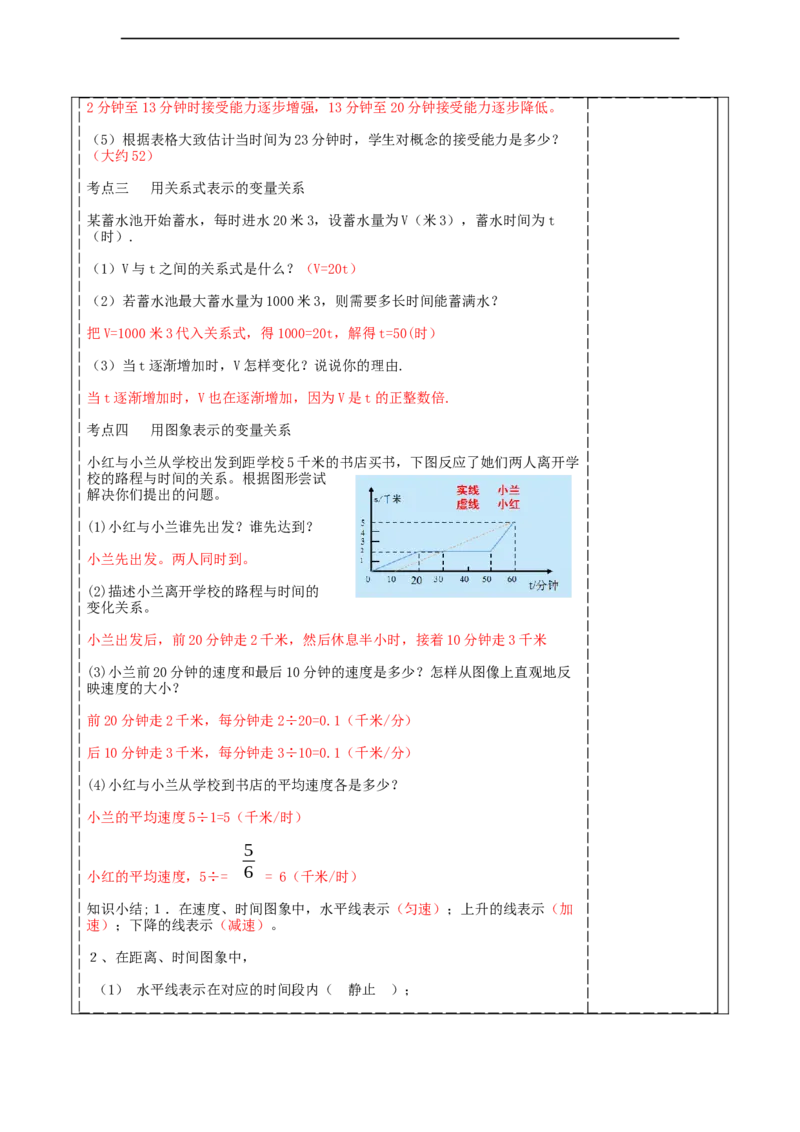 第六章《变量之间的关系》回顾与思考_北师大初中数学_7下-北师大版初中数学_7下-初中数学北师大版（2025春季新版）持续更新_1.课件+教案+单元整体教学设计（齐全）