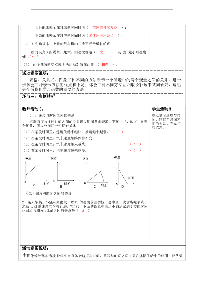第六章《变量之间的关系》回顾与思考_北师大初中数学_7下-北师大版初中数学_7下-初中数学北师大版（2025春季新版）持续更新_1.课件+教案+单元整体教学设计（齐全）