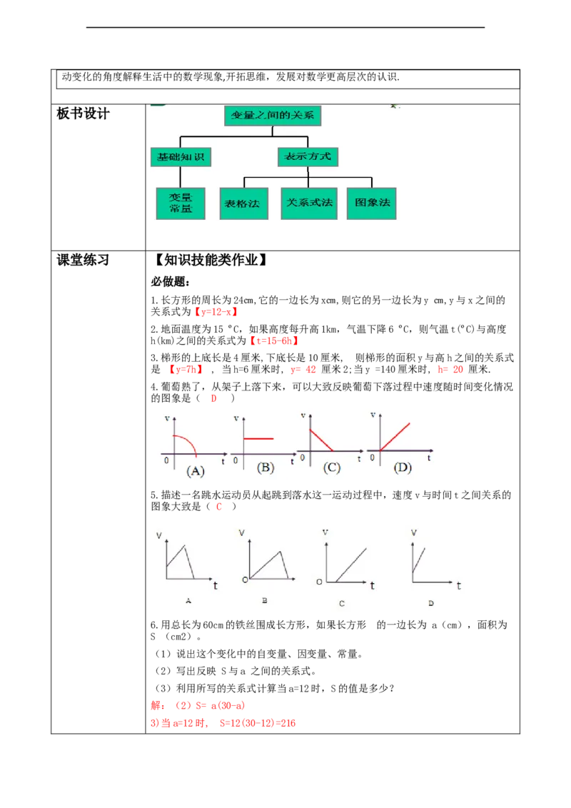 第六章《变量之间的关系》回顾与思考_北师大初中数学_7下-北师大版初中数学_7下-初中数学北师大版（2025春季新版）持续更新_1.课件+教案+单元整体教学设计（齐全）