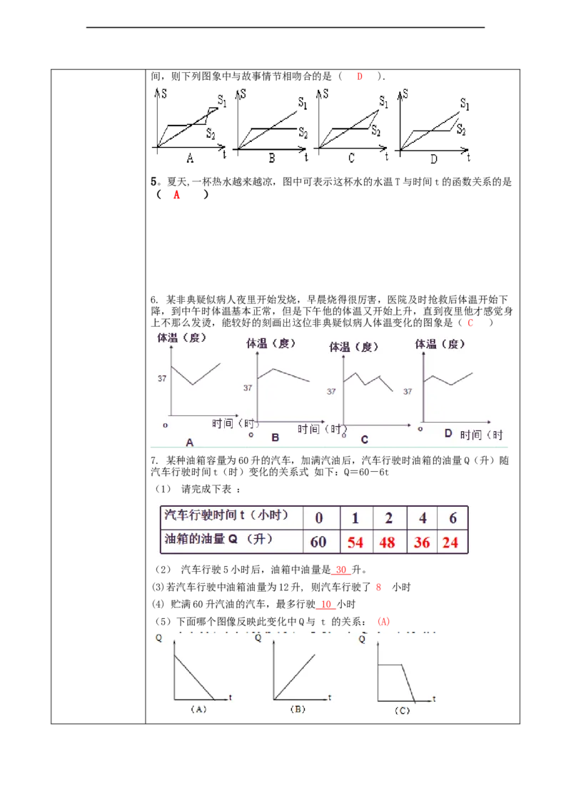 第六章《变量之间的关系》回顾与思考_北师大初中数学_7下-北师大版初中数学_7下-初中数学北师大版（2025春季新版）持续更新_1.课件+教案+单元整体教学设计（齐全）