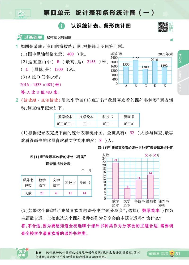 2025秋一遍过数学SJ4上教师用书（答案版）_25秋小学语数英1-6年级上册《一遍过》合集_25秋苏教版数学《一遍过》1-6年级上_四年级