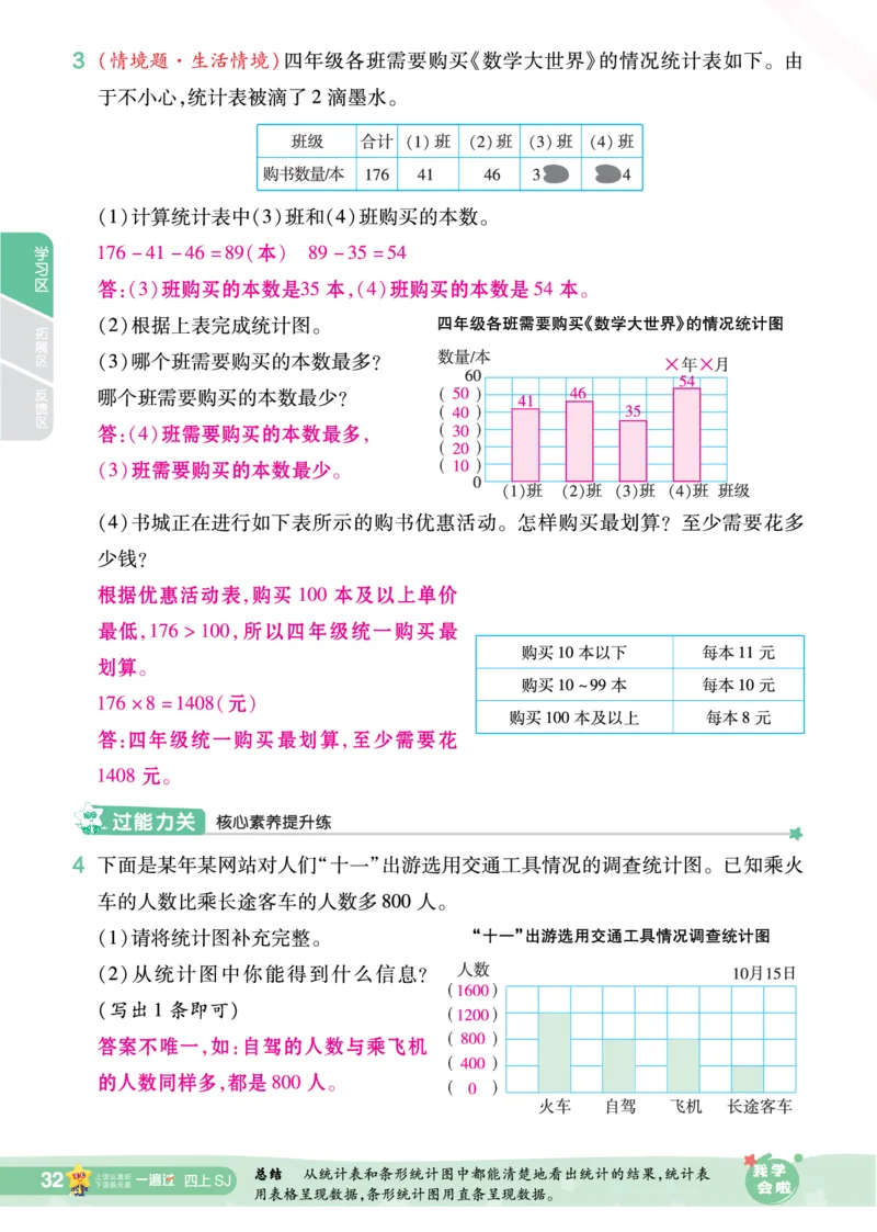 2025秋一遍过数学SJ4上教师用书（答案版）_25秋小学语数英1-6年级上册《一遍过》合集_25秋苏教版数学《一遍过》1-6年级上_四年级