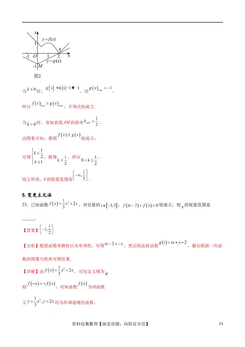 专题突破卷04函数不等式恒成立问题（解析版）_02高考数学_新高考复习资料_2024年新高考资料_一轮复习资料_完2024年高考数学一轮复习考点通关卷（新高考）_专题突破卷