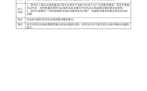 核心素养目标6.3反比例函数的应用教学设计_北师大初中数学_9上-北师大版初中数学_01课件+教案核心素养目标_教案