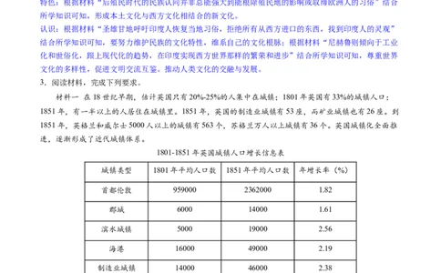 主题10工业革命时期世界的发展变化（主观题专练50题）（解析版）_07高考历史_新高考复习资料_2024年新高考复习资料_一轮复习资料_世界史板块_主题10工业革命时期世界的发展变化