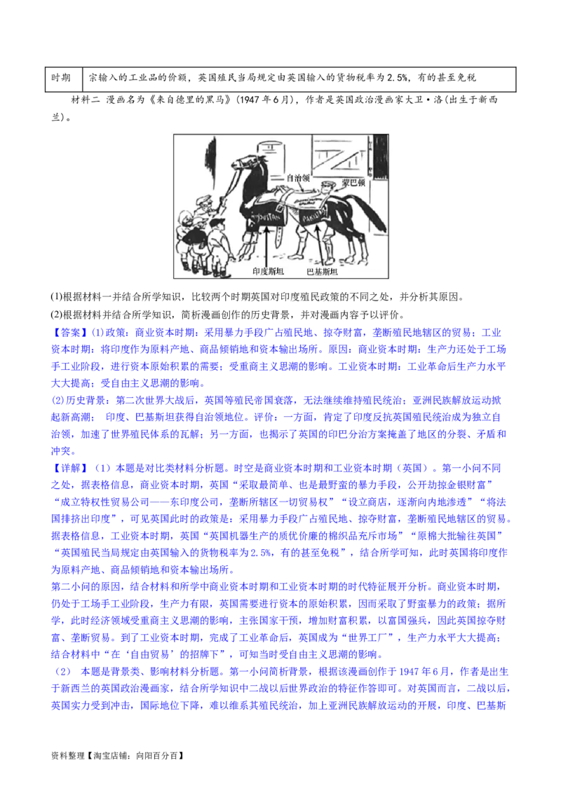 主题10工业革命时期世界的发展变化（主观题专练50题）（解析版）_07高考历史_新高考复习资料_2024年新高考复习资料_一轮复习资料_世界史板块_主题10工业革命时期世界的发展变化