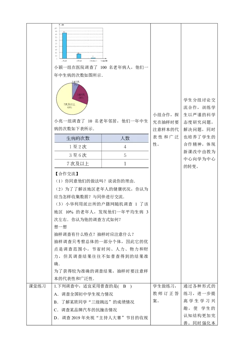 核心素养目标6.2普查和抽样调查教学设计_北师大初中数学_7上-北师大版初中数学_7上-初中数学北师大（旧版）赠送_01课件+教案核心素养目标_教案