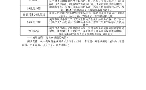 专题小练18_07高考历史_新高考复习资料_2023年新高考复习资料_2023《微专题&middot;小练习》&middot;历史&middot;新教材_2023《微专题&middot;小练习》&middot;历史&middot;新教材