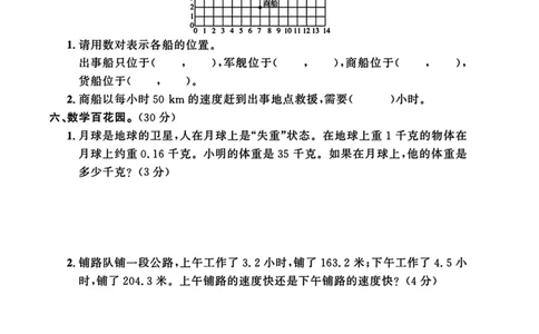 2024学年五年级上册数学名校真题卷期中综合测试卷(1)(1)(1)_小学1-6年级常用的上册资源汇总_五年级上册资料(1)