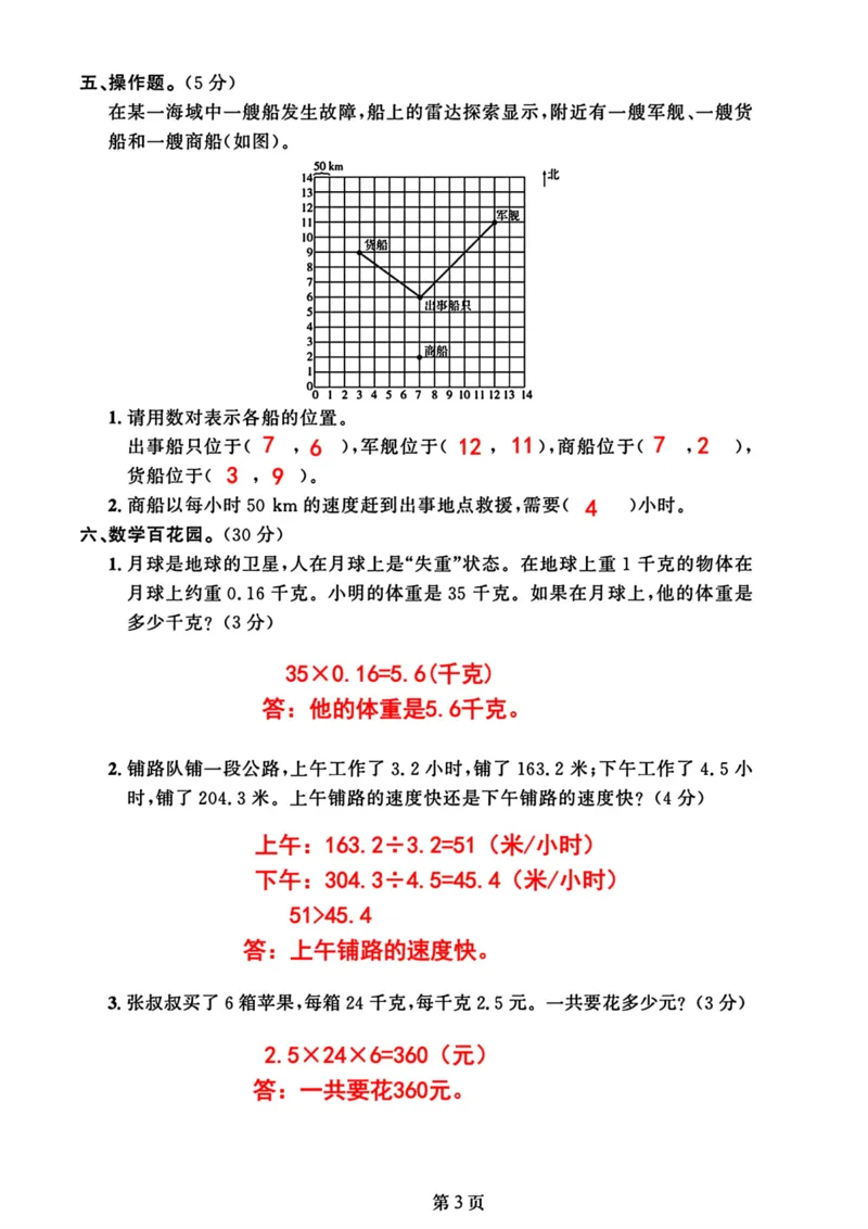 2024学年五年级上册数学名校真题卷期中综合测试卷(1)(1)(1)_小学1-6年级常用的上册资源汇总_五年级上册资料(1)
