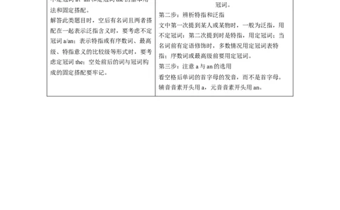 专题四　高频考点词类5　冠词淘宝店：红太阳资料库_03高考英语_2025年新高考资料_二轮复习_2025年高考英语大二轮_教师用书Word版文档_语言运用篇&mdash;&mdash;完形填空和语法填空