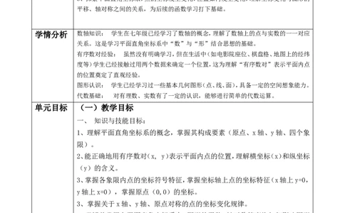 北师大版（2024）八年级数学上册第三章《位置与坐标》大单元教学设计_北师大初中数学_8上-北师大版初中数学_初中数学北师大8上-2025秋季新版_第二套推荐25_258