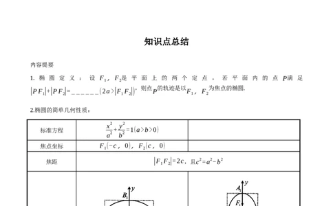 专题9.2椭圆方程与性质（原卷版）_02高考数学_新高考复习资料_2024年新高考资料_一轮复习资料_2024年高考数学一轮复习《考点&bull;题型&bull;技巧》精讲与精练高分突破系列（新高考专用）
