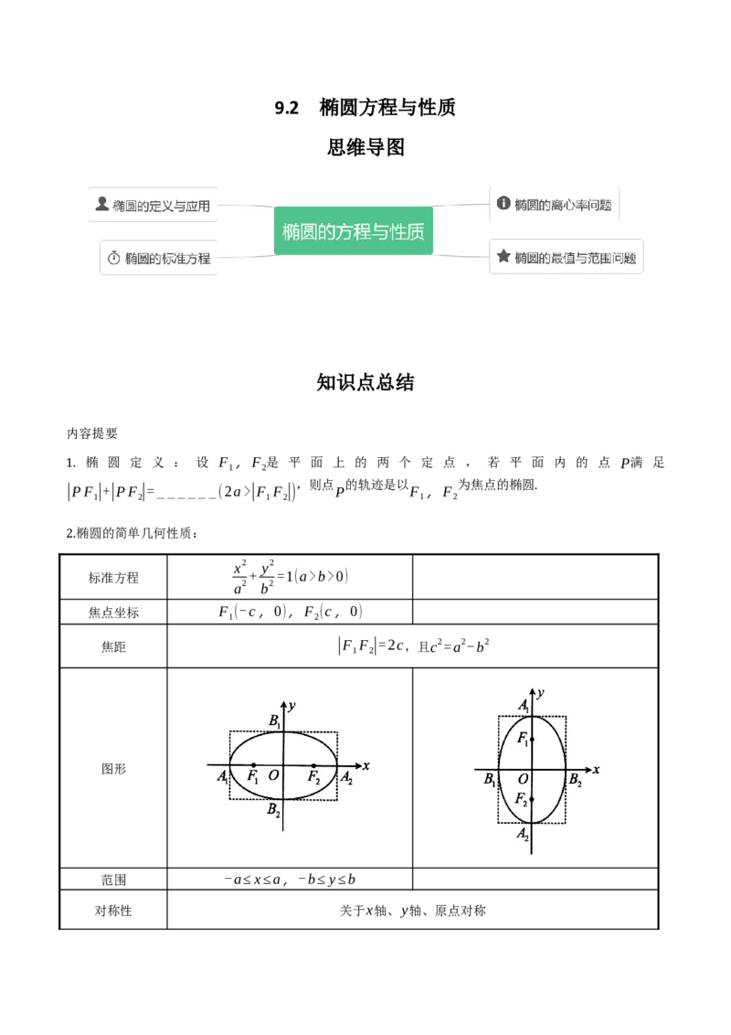 专题9.2椭圆方程与性质（原卷版）_02高考数学_新高考复习资料_2024年新高考资料_一轮复习资料_2024年高考数学一轮复习《考点&bull;题型&bull;技巧》精讲与精练高分突破系列（新高考专用）