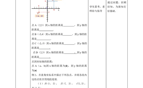 核心素养目标3.2.2平面直角坐标系教学设计_北师大初中数学_8上-北师大版初中数学_旧版_01课件+教案核心素养目标_教案