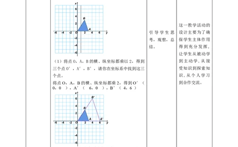 核心素养目标4.8.2位似图形教学设计_北师大初中数学_9上-北师大版初中数学_01课件+教案核心素养目标_教案