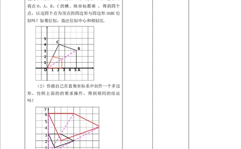 核心素养目标4.8.2位似图形教学设计_北师大初中数学_9上-北师大版初中数学_01课件+教案核心素养目标_教案