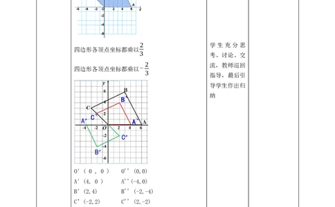 核心素养目标4.8.2位似图形教学设计_北师大初中数学_9上-北师大版初中数学_01课件+教案核心素养目标_教案