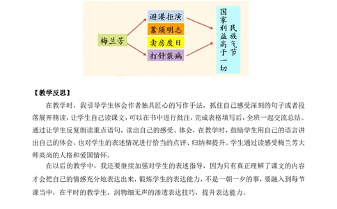 23梅兰芳蓄须精华版教案_25秋1-6年级语文上册课件教案_25秋统编版语文四年级上册_统编版语文四年级上册教学资源包（25秋七彩课堂）_7.第七单元_23梅兰芳蓄须_教案