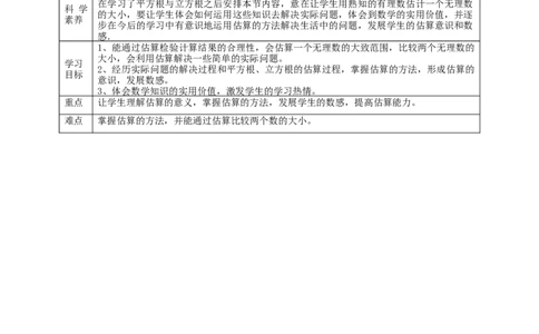 核心素养目标2.4估算教学设计_北师大初中数学_8上-北师大版初中数学_旧版_01课件+教案核心素养目标_教案