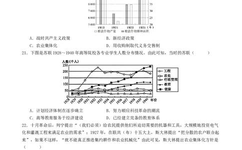 主题11两次世界大战、十月革命与国际秩序的演变（选择题专练50题）（原卷版）_07高考历史_新高考复习资料_2024年新高考复习资料_一轮复习资料_世界史板块