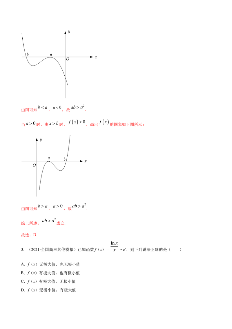 专题4.3应用导数研究函数的极值、最值2022年高考数学一轮复习讲练测（新教材新高考）（练）解析版_02高考数学_新高考复习资料_2022年新高考资料