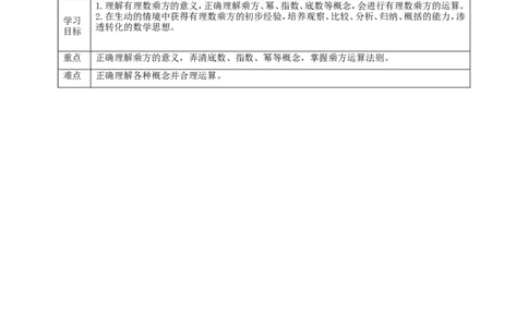 核心素养目标2.9有理数的乘方教学设计_北师大初中数学_7上-北师大版初中数学_7上-初中数学北师大（旧版）赠送_01课件+教案核心素养目标_教案