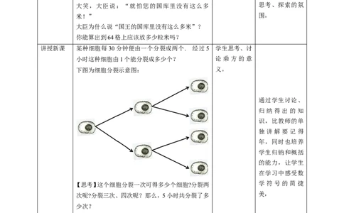 核心素养目标2.9有理数的乘方教学设计_北师大初中数学_7上-北师大版初中数学_7上-初中数学北师大（旧版）赠送_01课件+教案核心素养目标_教案